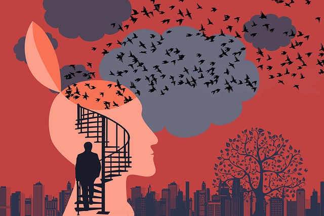 Psychology image | Ricka'sTranslate